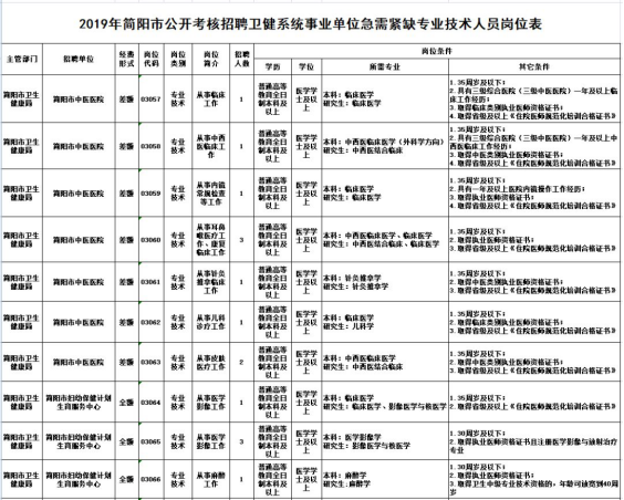 2025年1月5日 第14页