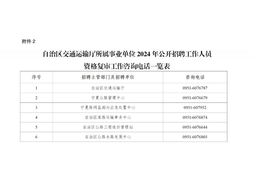 鹤山区公路运输管理事业单位招聘启事概览