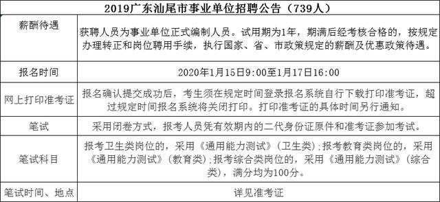 禅城区成人教育事业单位发展规划深度解析