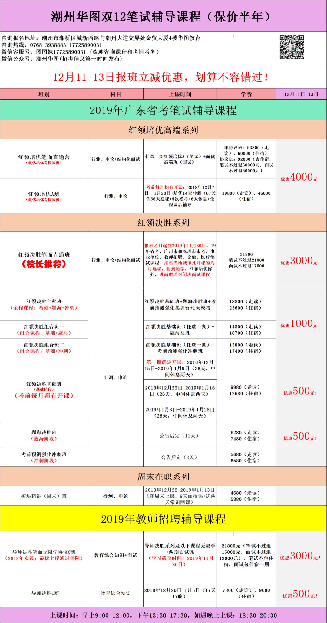 湘桥区教育局最新招聘公告概览