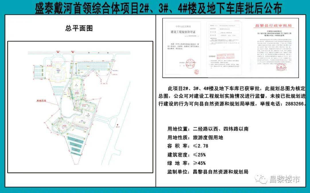 昌黎县自然资源和规划局最新项目概览与动态