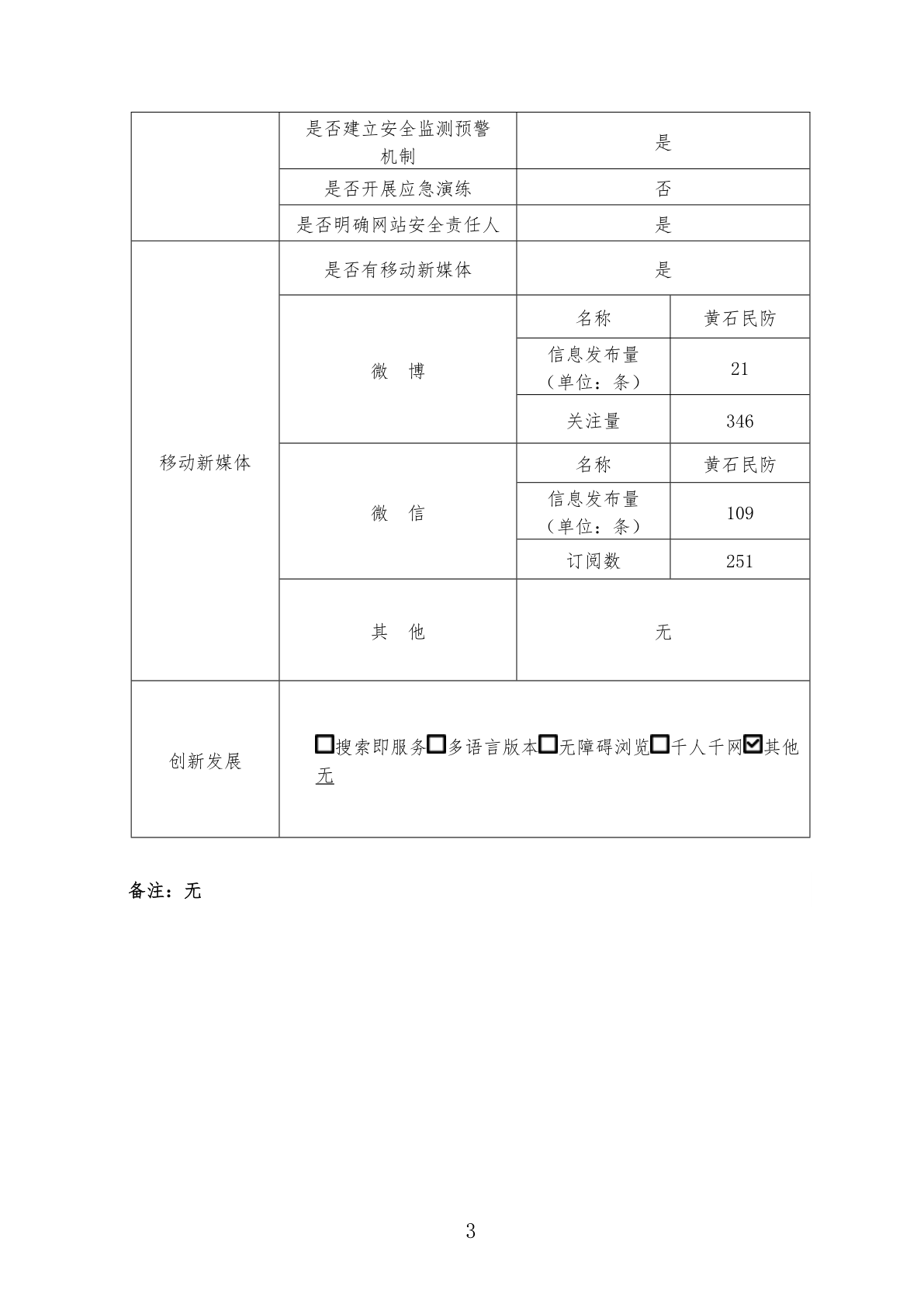 黄石市人民防空办公室最新招聘启事概览