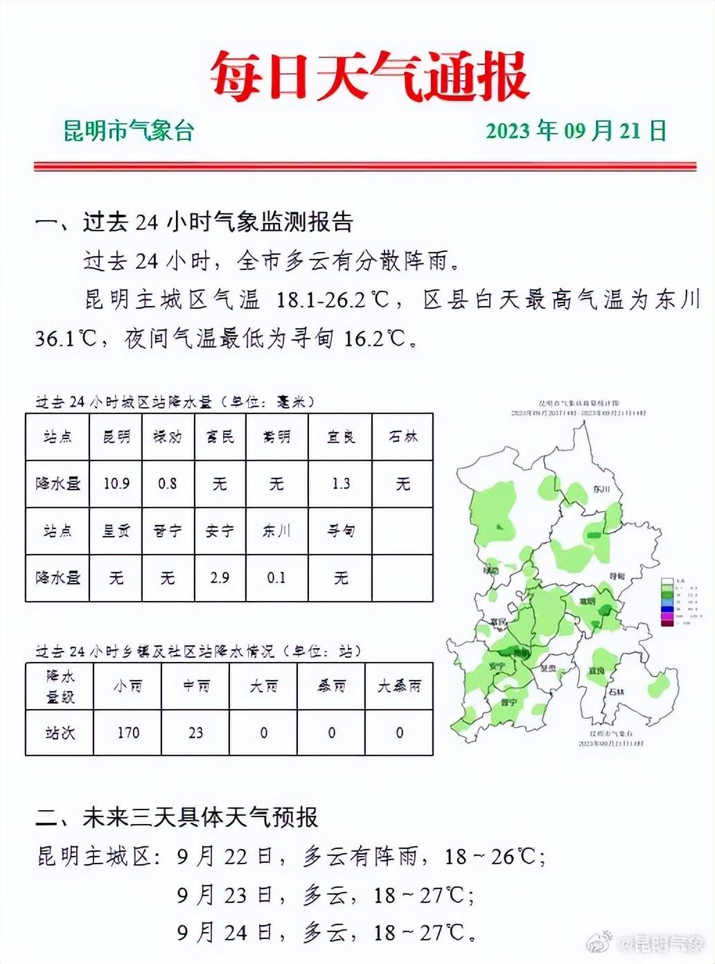 昆工路街道天气预报，最新气象信息及影响分析