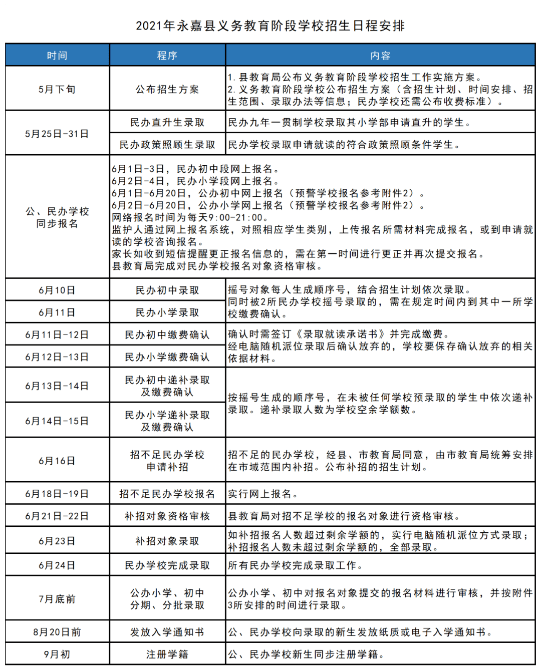 南郑县防疫检疫站最新发展规划概览