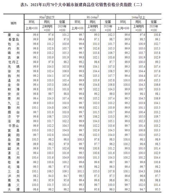 赣州市统计局最新招聘信息详解