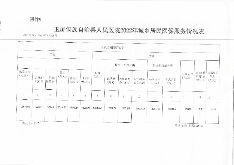 玉屏侗族自治县医疗保障局发展规划深度解读