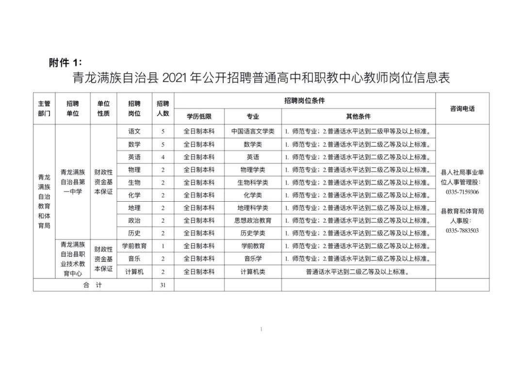 平遥县成人教育事业单位最新项目概览及进展