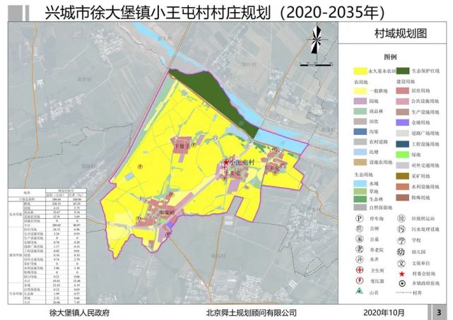 大刘村委会乡村振兴发展规划蓝图构想