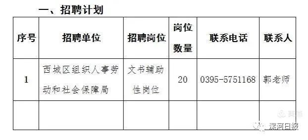 郧县级托养福利事业单位招聘启事全新发布