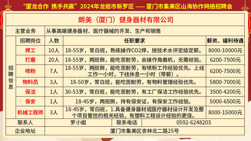 四门镇社区居民委员会招聘启事，最新职位与要求概览