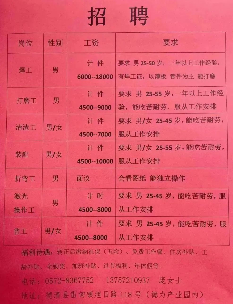 新润社区最新招聘信息全面解析