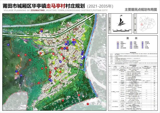 麦顶村委会发展规划引领乡村未来繁荣，塑造新面貌