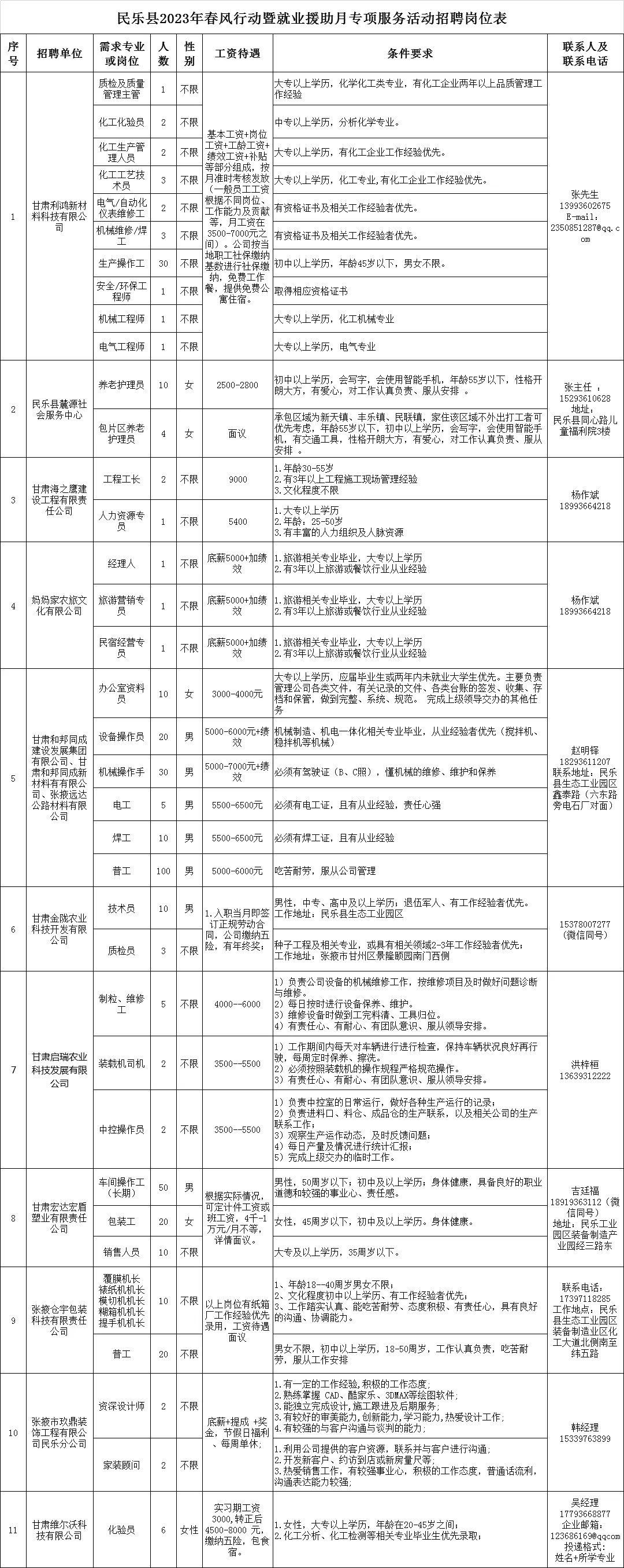 民乐县交通运输局最新招聘信息，开启职业新篇章的大门