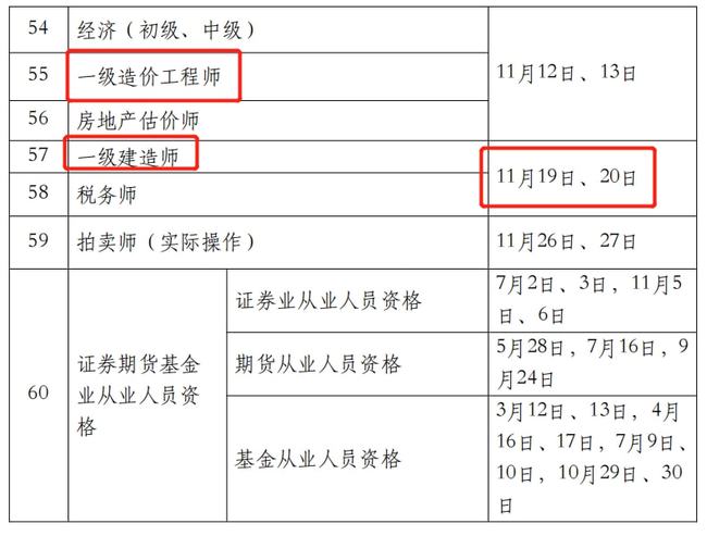 长宁县级公路维护监理事业单位人事任命动态解析