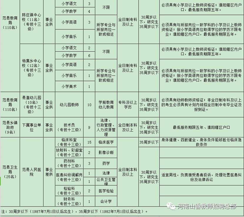 塔河县特殊教育事业单位招聘最新资讯概览