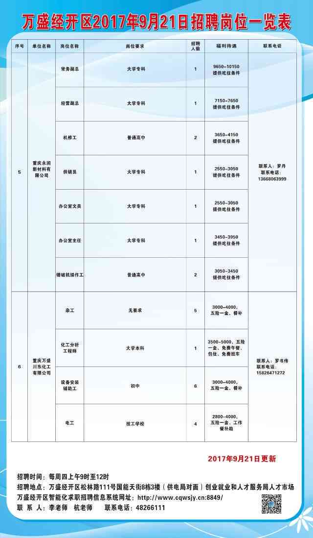 开阳县图书馆最新招聘全解析