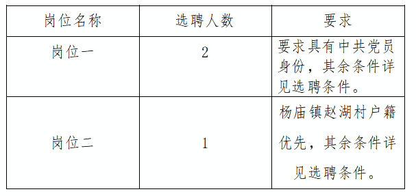 杨庙镇人事任命重塑未来，激发新动能新篇章开启