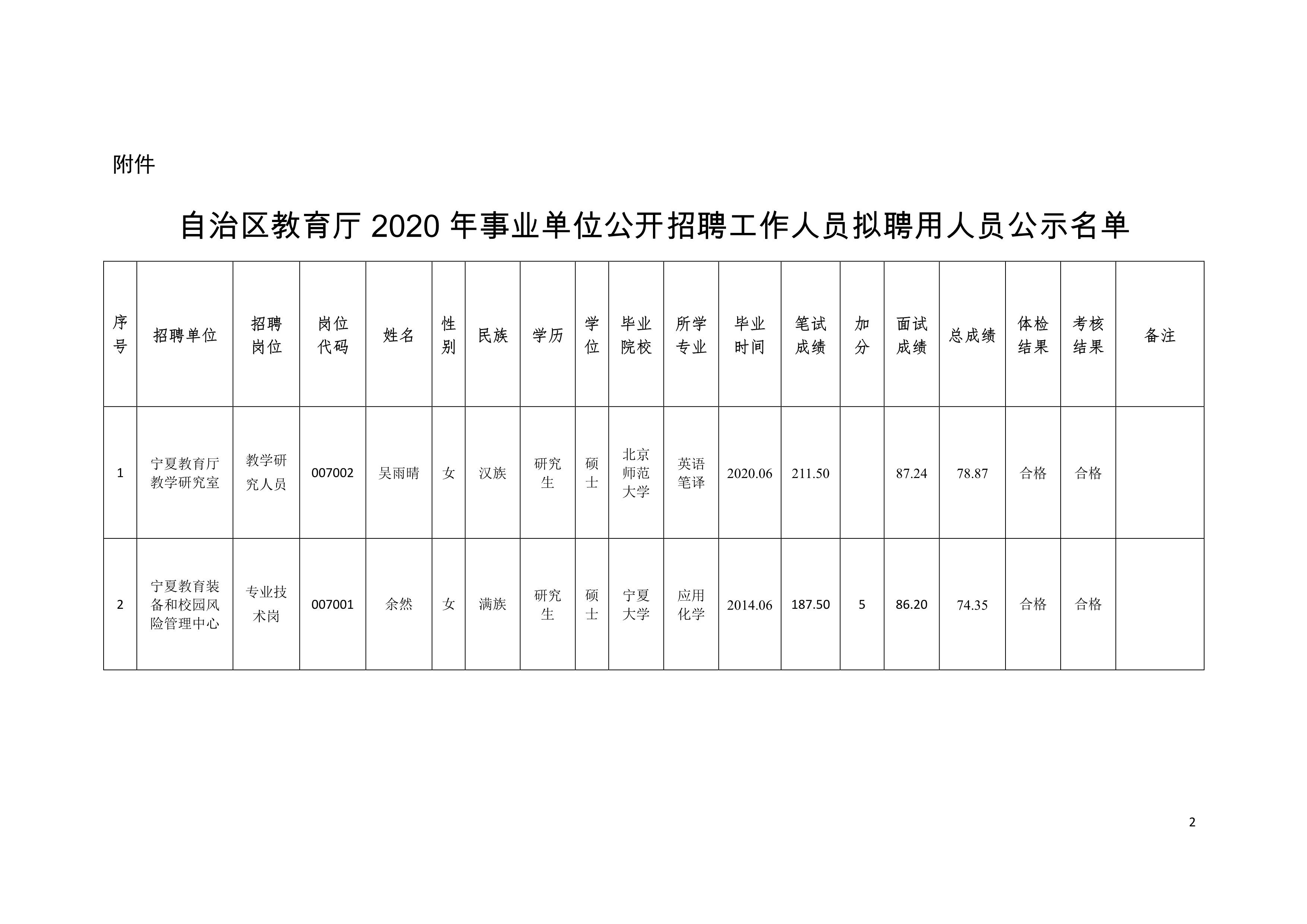 宣武区级托养福利事业单位最新项目概览，全面解读服务与进展