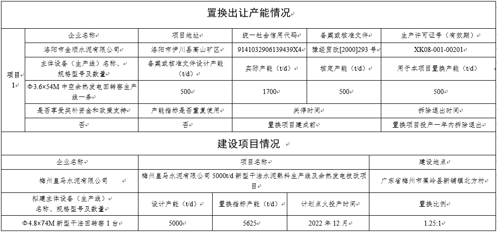 宛城区科学技术和工业信息化局最新招聘启事，科技工业新篇章的大门已开启