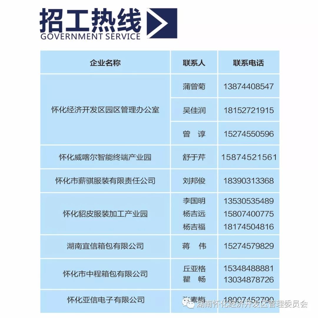 仙葫经济开发区最新招聘信息全面解析