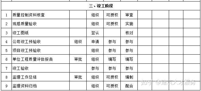 临高县级公路维护监理事业单位发展规划展望