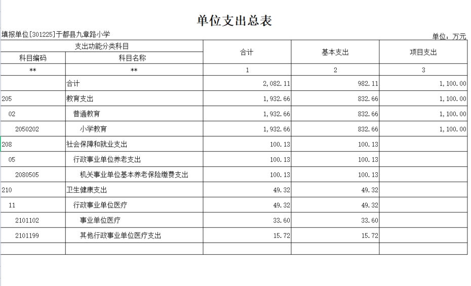 上街区公路运输管理事业单位人事任命动态解析