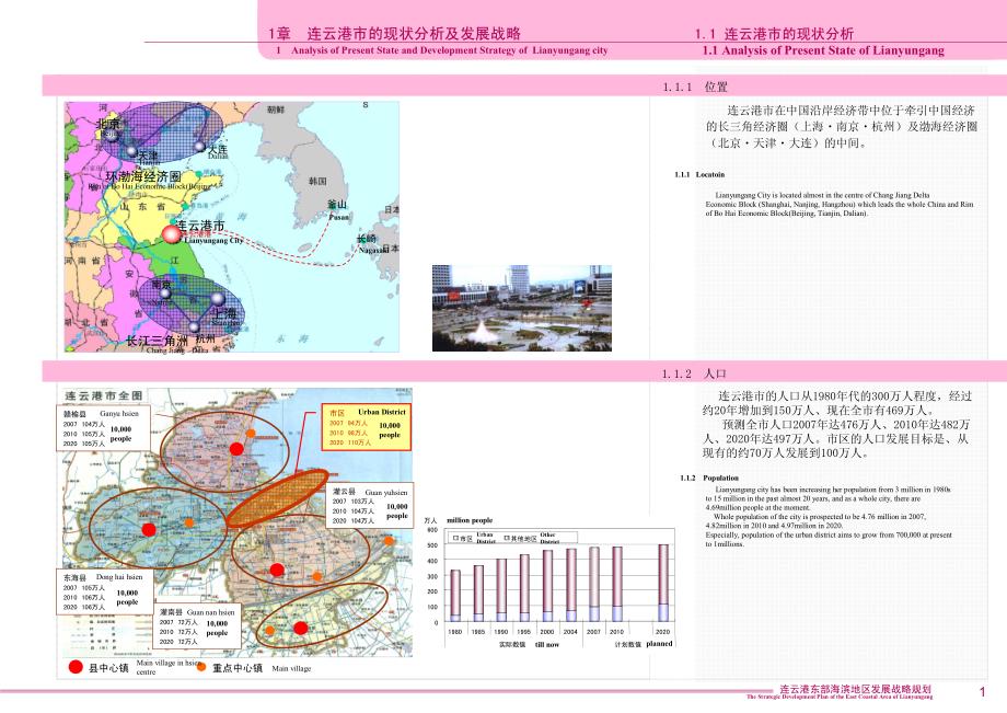 连云港市旅游局最新发展规划深度解析