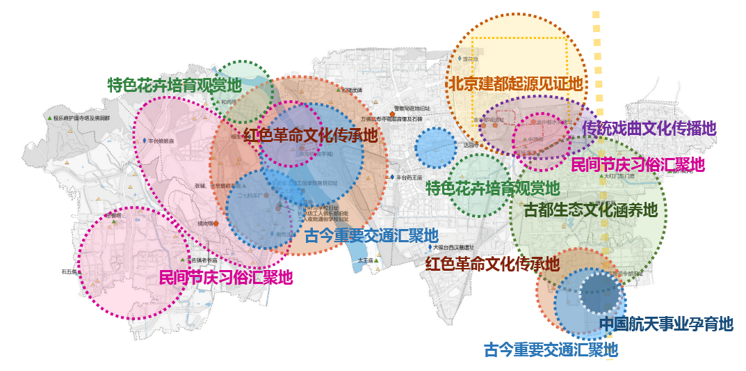 海淀区文化局最新发展规划深度解读