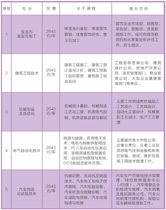 邵东县成人教育事业单位领导最新概览