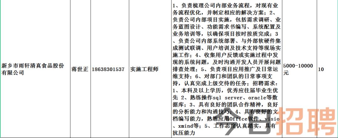 连五乡最新招聘信息全面汇总