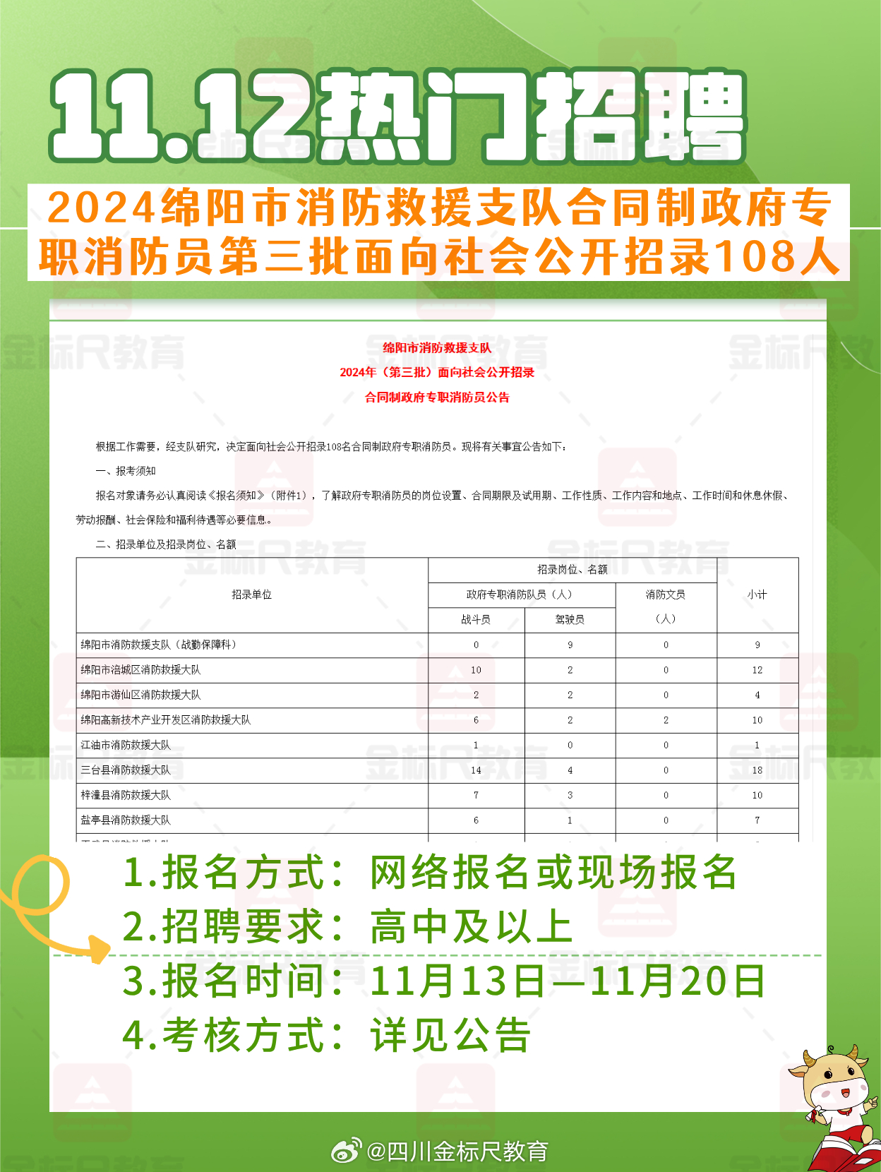 先锋街道最新招聘信息深度解析