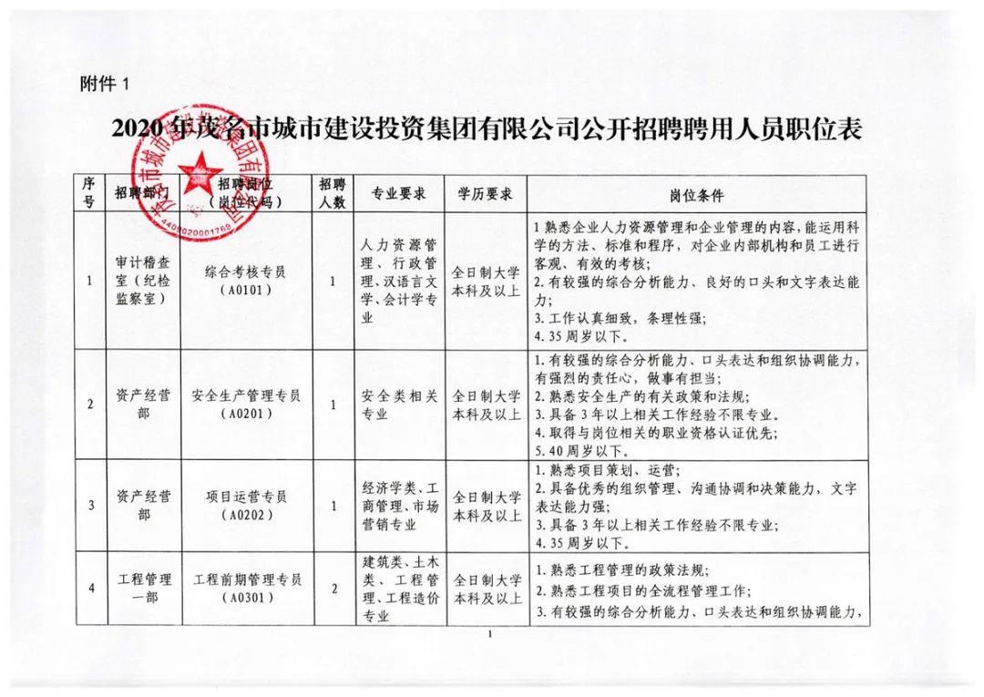 龙游县人民政府办公室最新招聘启事概览