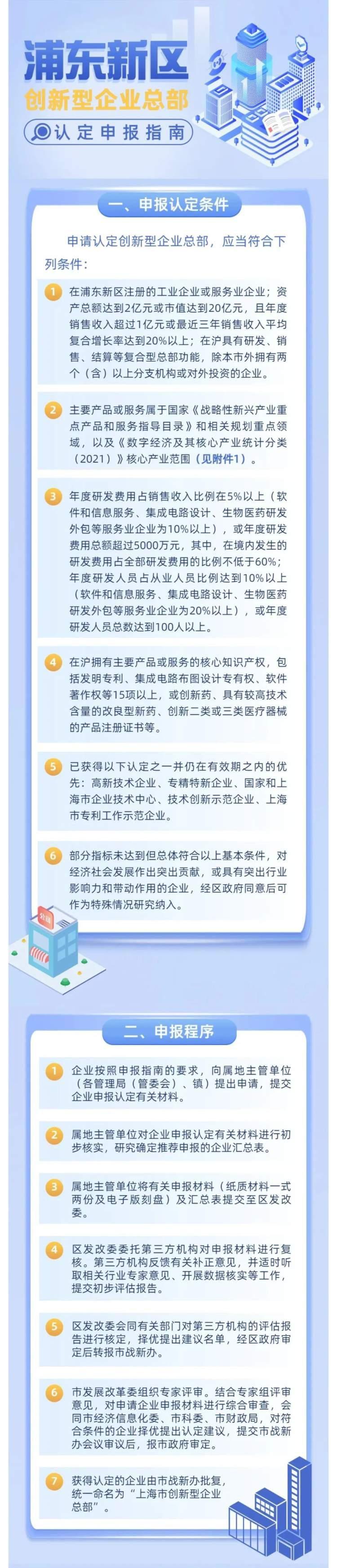 浦东新区财政局新项目，引领未来财政创新发展的先锋行动