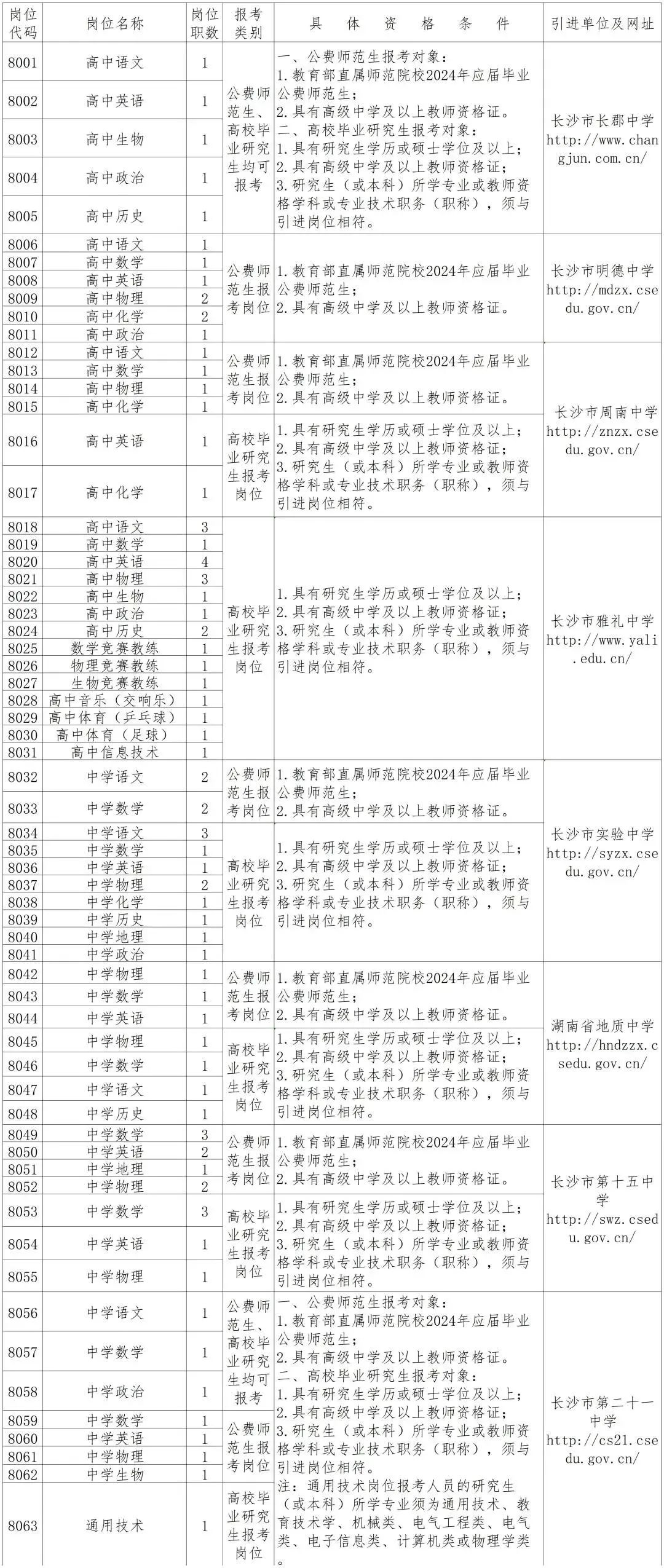 石鼓区康复事业单位人事任命动态解析