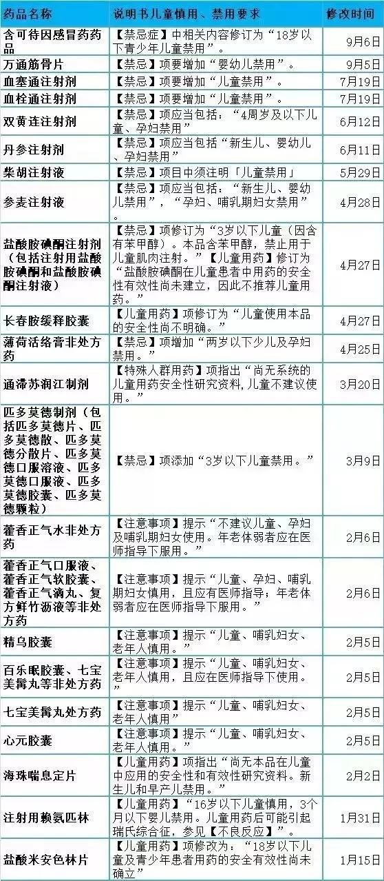 贺州市食品药品监督管理局领导团队全新亮相，未来工作展望与责任担当