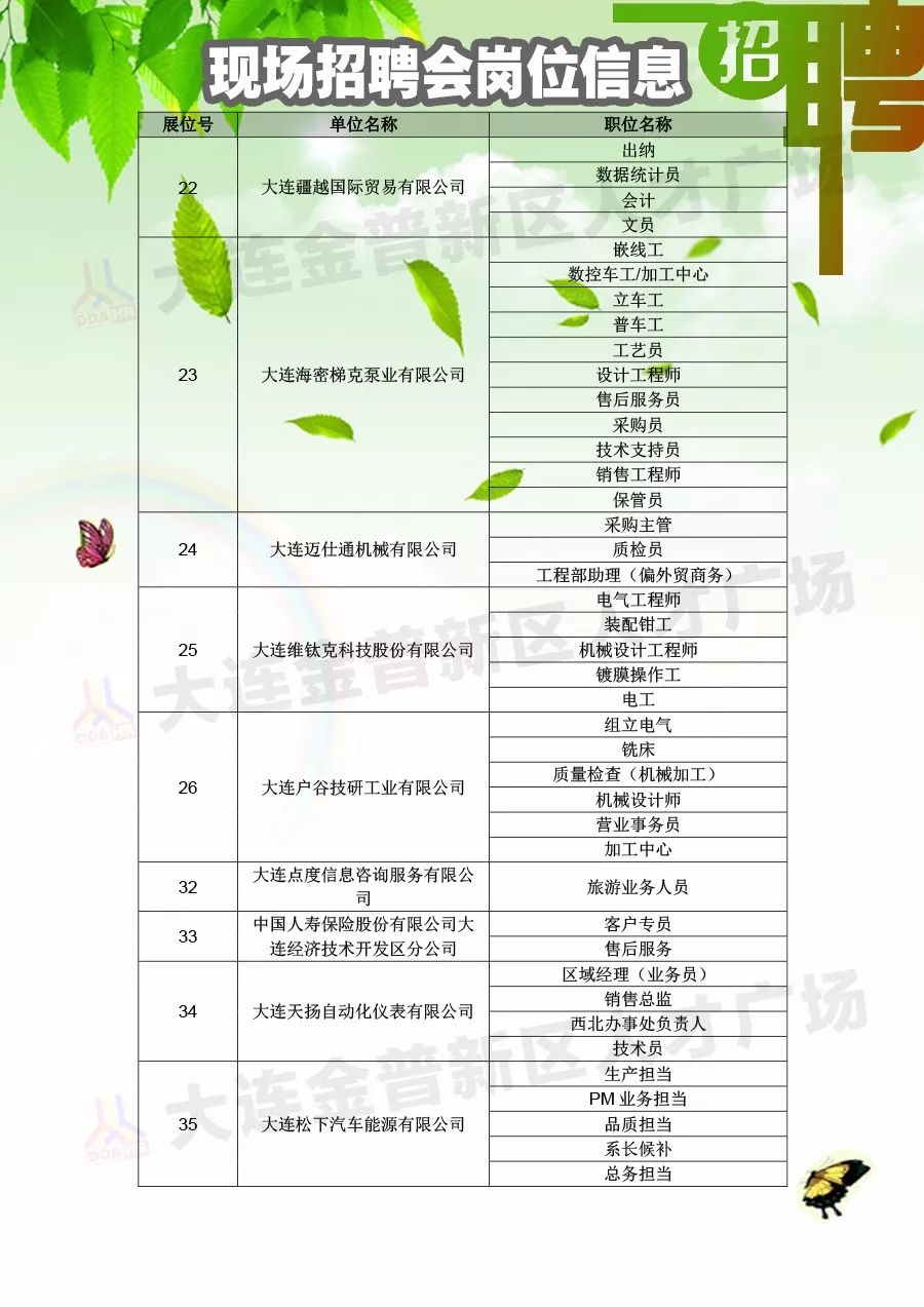 晴隆县体育局最新招聘信息深度解析