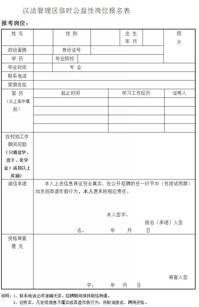 古冶区住房和城乡建设局招聘启事