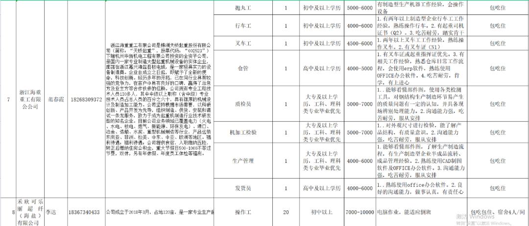 海盐县小学最新招聘信息汇总