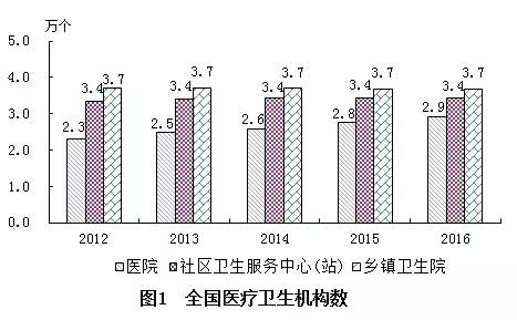 连江县计划生育委员会最新发展规划深度解读