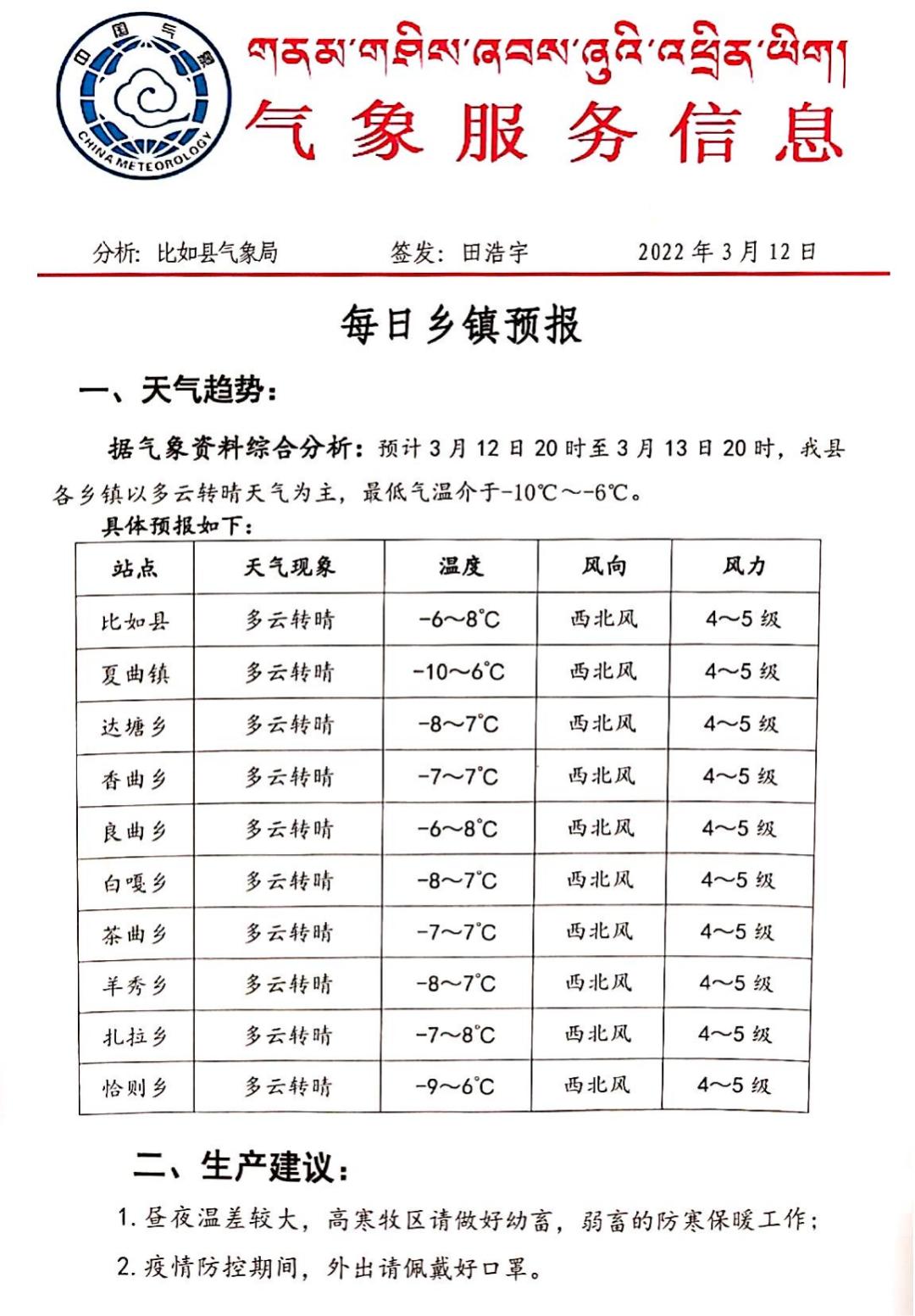 枸乃甸乡天气预报更新通知