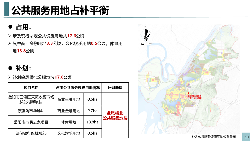 猇亭区数据和政务服务局发展规划探讨与展望