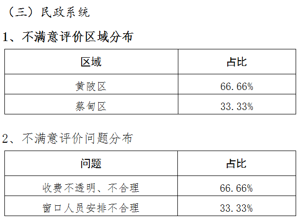 昌邑区公路运输管理事业单位人事任命动态深度解析