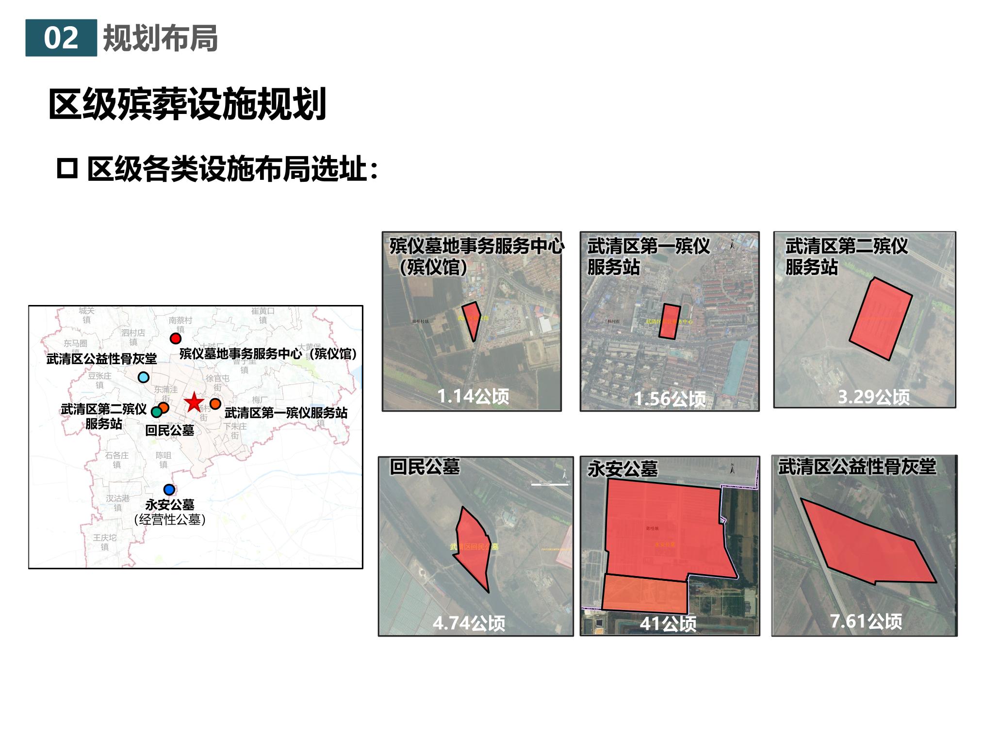 润州区殡葬事业单位发展规划深度解读