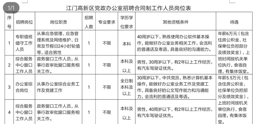 平桥区级托养福利事业单位最新项目概览，全面解读功能与进展