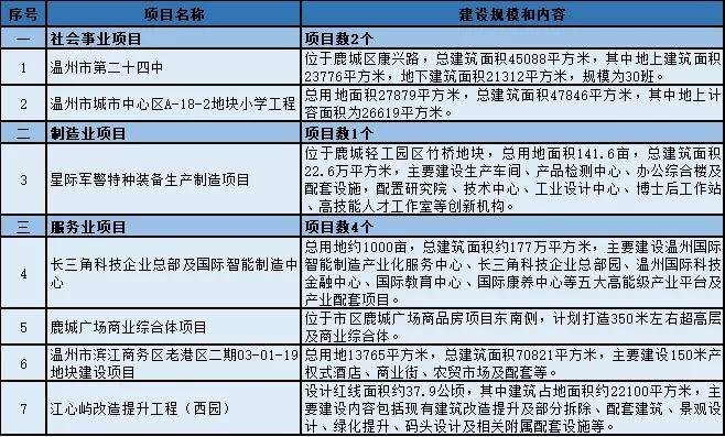 海门市特殊教育事业单位发展规划展望