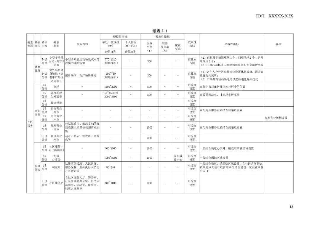 武江区住房和城乡建设局最新发展规划深度解析