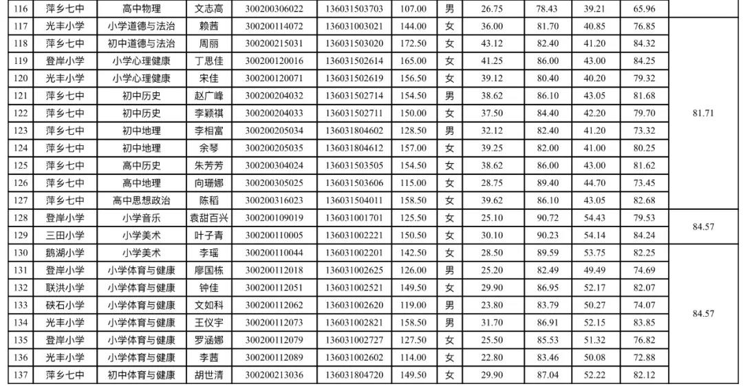 葫芦岛市专利技术园区全新发展规划揭秘