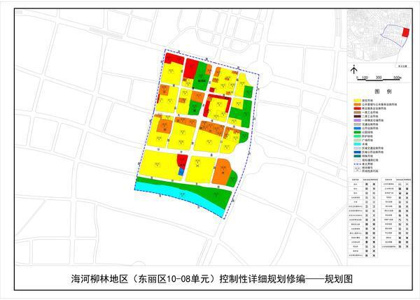 柳林县统计局最新发展规划探析