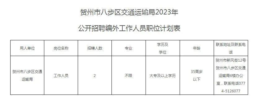 岳池县公路运输管理事业单位人事最新任命通知