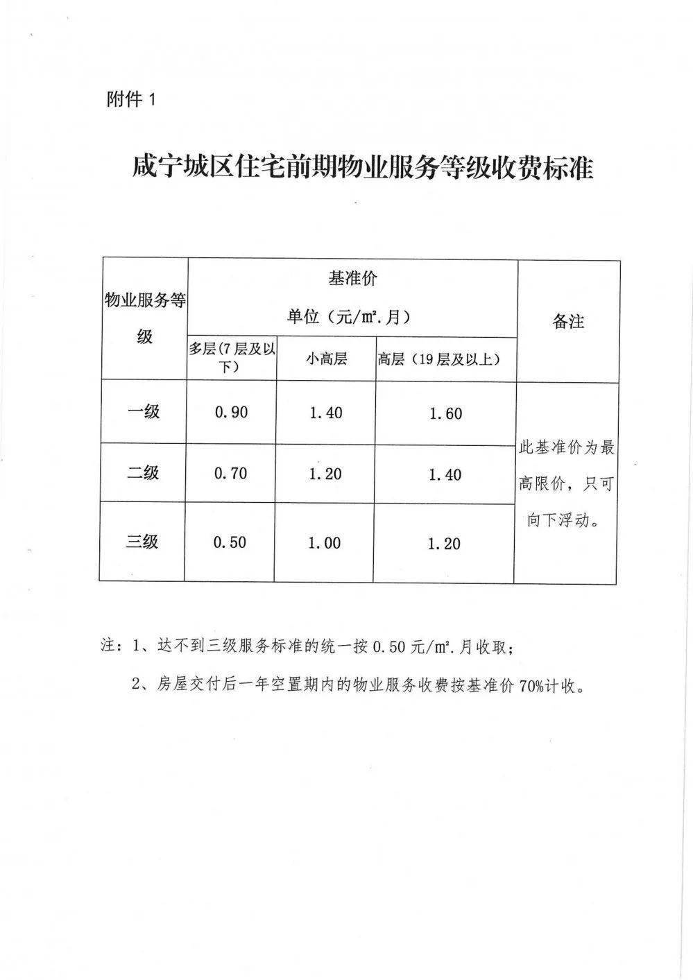 咸宁市物价局最新项目深度解析